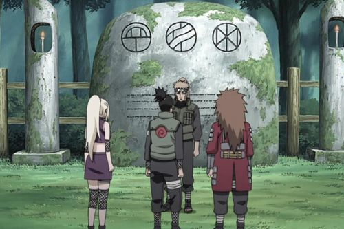 Naruto: Top 10 gia tộc hùng mạnh nhất thế giới nhẫn giả (P.2)