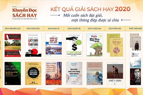15 tác phẩm nhận Giải Sách Hay lần thứ X