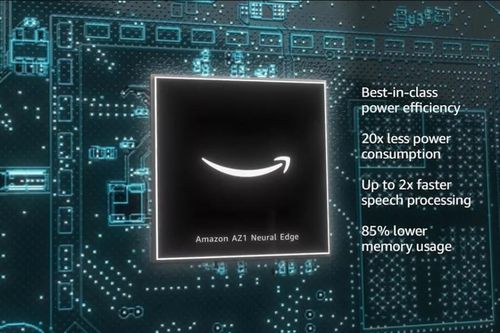 Amazon trình làng chip AZ1 Neural Edge giúp cải thiện tốc độ xử lý