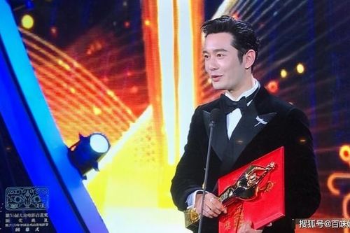 Huỳnh Hiểu Minh bị cho là không xứng đáng khi lần thứ 2 giành chiến thắng giải Bách Hoa