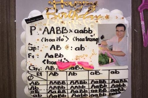 Lớp học dày công chuẩn bị sinh nhật cho giáo viên chủ nhiệm, họa tiết trang trí trên bánh kem khiến dân mạng vô cùng thích thú
