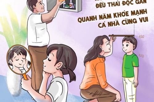 Bộ tranh cổ động chăm sóc sức khỏe lá gan