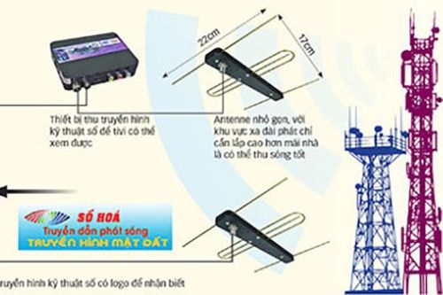 Sơn La triển khai Đề án số hóa truyền dẫn, phát sóng truyền hình mặt đất