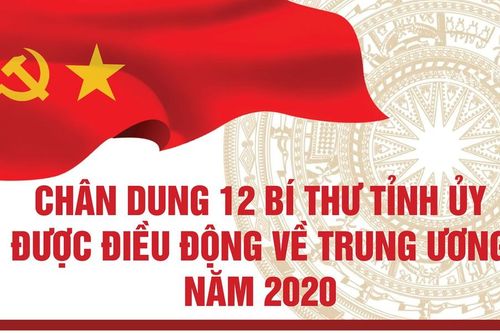 Chân dung 12 Bí thư Tỉnh ủy được điều động về Trung ương năm 2020