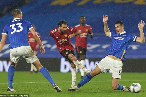 Cúp Liên đoàn Anh: Man Utd, Man City thắng tưng bừng