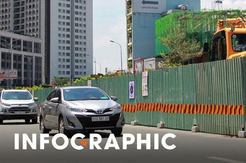 Xe chạy đường nào khi cầu vượt Nguyễn Hữu Cảnh bị cấm?