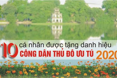 10 gương mặt danh hiệu Công dân Thủ đô ưu tú năm 2020