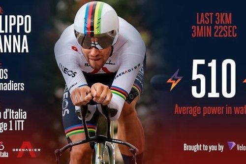 'Thần gió' Filippo Ganna chạy trung bình 60km/giờ thắng chặng 1 Giro d'Italia