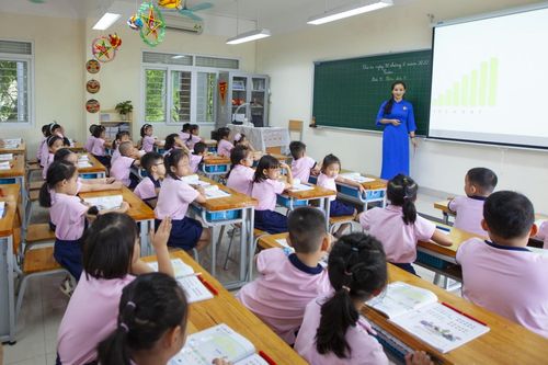 Nhà trường đáp ứng tốt với chương trình, sách giáo khoa mới