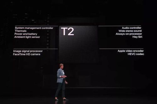 Macbook sử dụng chip T2 mới xem được Netflix chất lượng 4K