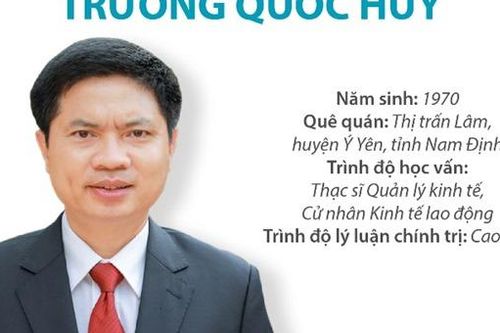Phó Bí thư Tỉnh ủy, Chủ tịch UBND tỉnh Hà Nam Trương Quốc Huy