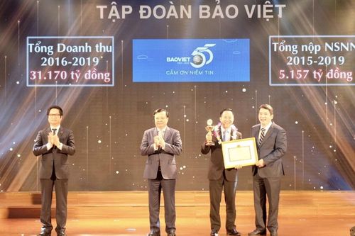 Tập đoàn Bảo Việt nộp ngân sách Nhà nước 23.000 tỷ đồng, dự kiến chi trả 600 tỷ đồng cổ tức