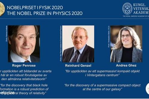 Giải Nobel Vật lý 2020 vinh danh nghiên cứu về siêu hố đen