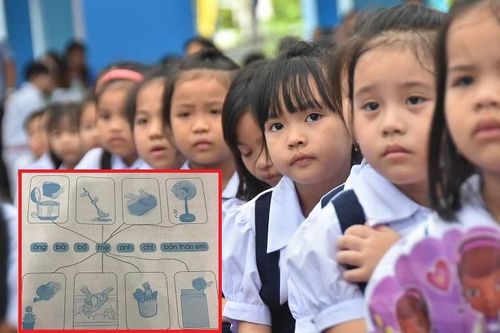 Cô bé lớp 1 khiến CĐM 'ngã ngửa' trước đáp án 'bá đạo' về công việc hằng ngày của mẹ