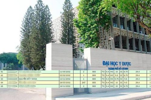 Đặt tên con là 'Nguyễn Đỗ Y Khoa', 18 năm sau bố mẹ nhận 'trái ngọt' từ thành tích đạt được của con trai