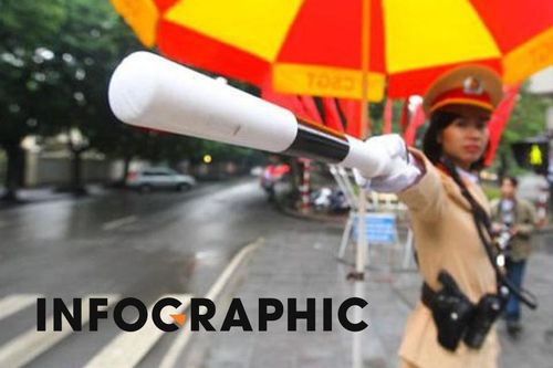 Hà Nội cấm nhiều tuyến đường phục vụ Đại hội Đảng