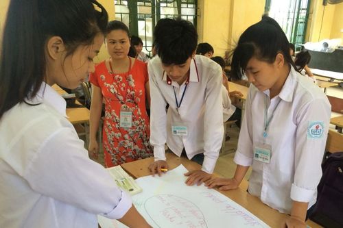 Cô giáo dạy học sinh kỹ năng nói tiếng Anh bằng bản đồ tư duy