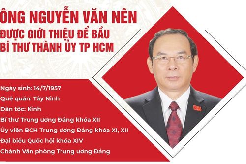 Chân dung nhân sự được giới thiệu để bầu Bí thư Thành ủy TP.HCM