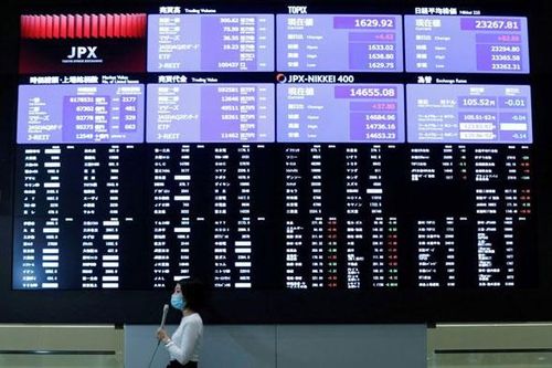 Hầu hết thị trường chứng khoán châu Á tăng điểm, cổ phiếu Trung Quốc dẫn 'sóng'
