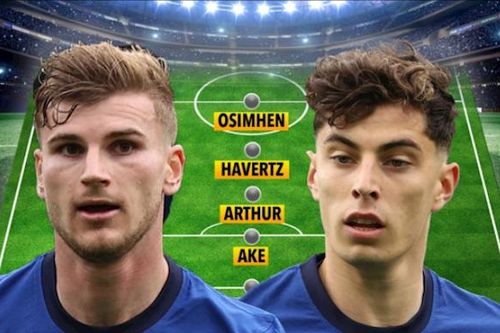 Chuyển nhượng Hè 2020: Chelsea áp đảo với đội hình các tân binh đắt giá nhất châu Âu