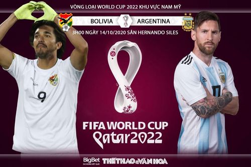 Soi kèo nhà cái Bolivia vs Argentina. Vòng loại World Cup 2022 khu vực Nam Mỹ