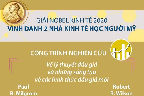 Nobel Kinh tế 2020 vinh danh 2 nhà kinh tế học người Mỹ