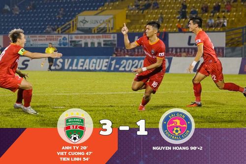 Sài Gòn FC nhận thất bại thứ 2 ở V-League 2020