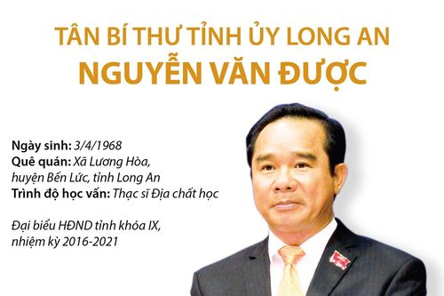 Đồng chí Nguyễn Văn Được được bầu giữ chức Bí thư Tỉnh ủy Long An