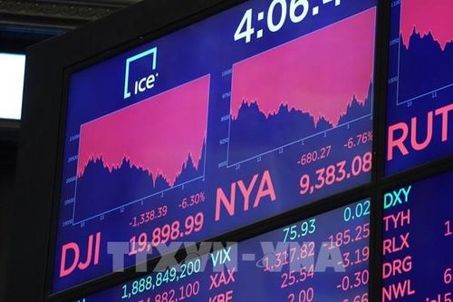 Tâm lý hoài nghi về gói kích thích kinh tế mới làm Phố Wall mất đà phiên 14/10