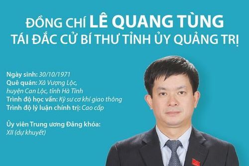 Ông Lê Quang Tùng tái đắc cử Bí thư Tỉnh ủy Quảng Trị