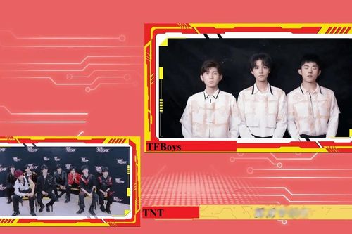TFBoys đang thật tâm hay làm cho có trong video ủng hộ tinh thần cho đàn em?