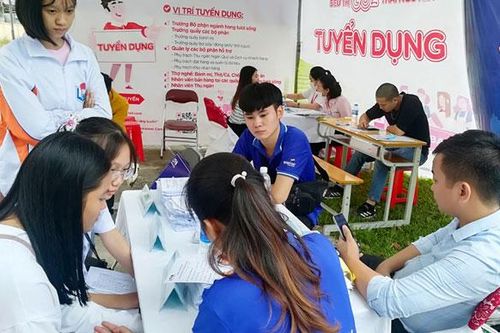 Ngày hội việc làm T.P Thái Nguyên năm 2020: Nhu cầu tuyển dụng 13.500 lao động