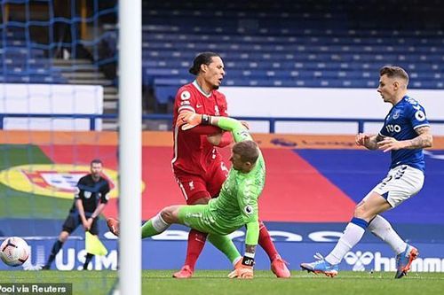 Liverpool yêu cầu điều tra các quyết định của VAR
