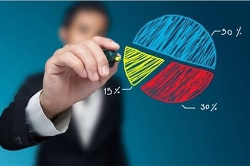 Lợi nhuận công ty chứng khoán: TCBS vượt xa SSI