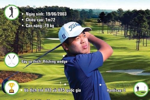 Nhà vô địch Tiền Phong Golf Championship 2019 Nguyễn Vũ Quốc Anh