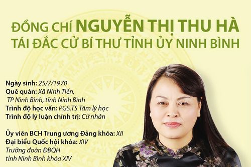 Bí thư Tỉnh ủy Ninh Bình Nguyễn Thị Thu Hà