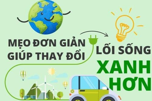 Infographic - 5 mẹo đơn giản giúp thay đổi lối sống xanh hơn
