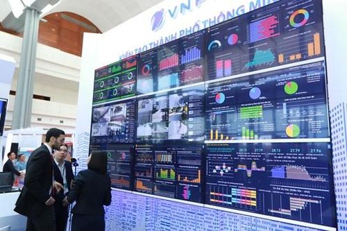 'Bộ não số' của đô thị thông minh