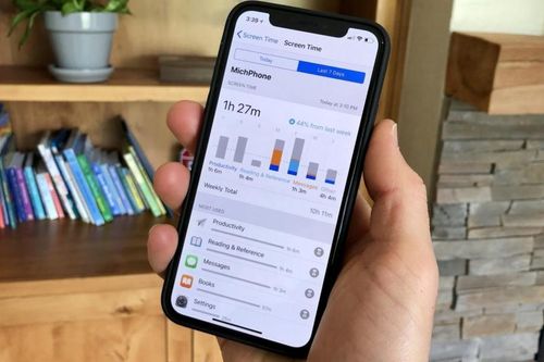 Hướng dẫn cài đặt giới hạn thời gian dùng ứng dụng trên iPhone