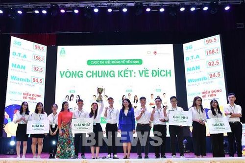 Học viện Ngân hàng giành ngôi quán quân cuộc thi 'Hiểu đúng về tiền'