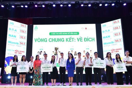 Cuộc thi 'Hiểu đúng về tiền': Tạo nền tảng thực hiện các chương trình giáo dục tài chính cho học sinh, sinh viên