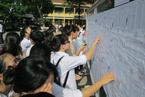 Kỳ thi tốt nghiệp THPT năm 2021 được tổ chức như thế nào?