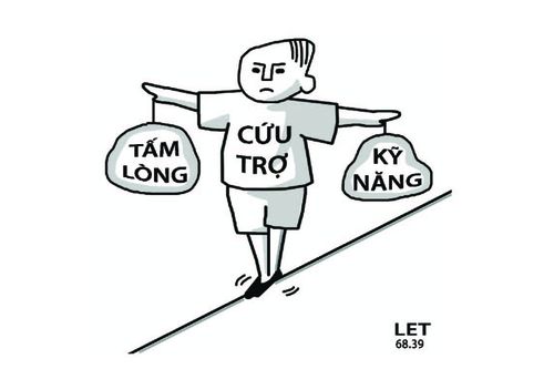 Cứu trợ