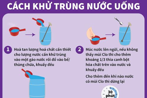 Cách khử trùng nước uống trong mùa lũ lụt