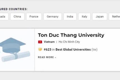 Lần đầu tiên Việt Nam có trường đại học lọt vào Top 700 của thế giới
