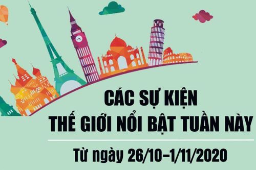 Dự kiến các sự kiện thế giới nổi bật tuần này (từ ngày 26/10-1/11)