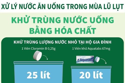 Cách xử lý nước ăn uống trong mùa lũ lụt
