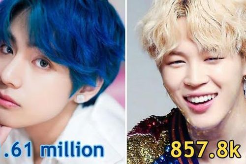 BTS: 15 MV được nhiều lượt 'like' nhất hàng ngày