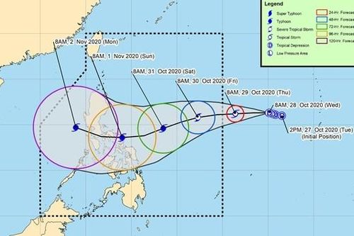 Sau bão Molave, áp thấp Rolly lại đang mạnh lên thành bão, có thể trở thành cơn bão số 10