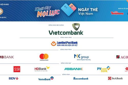 Khởi động chuỗi sự kiện Ngày Thẻ Việt Nam 2020